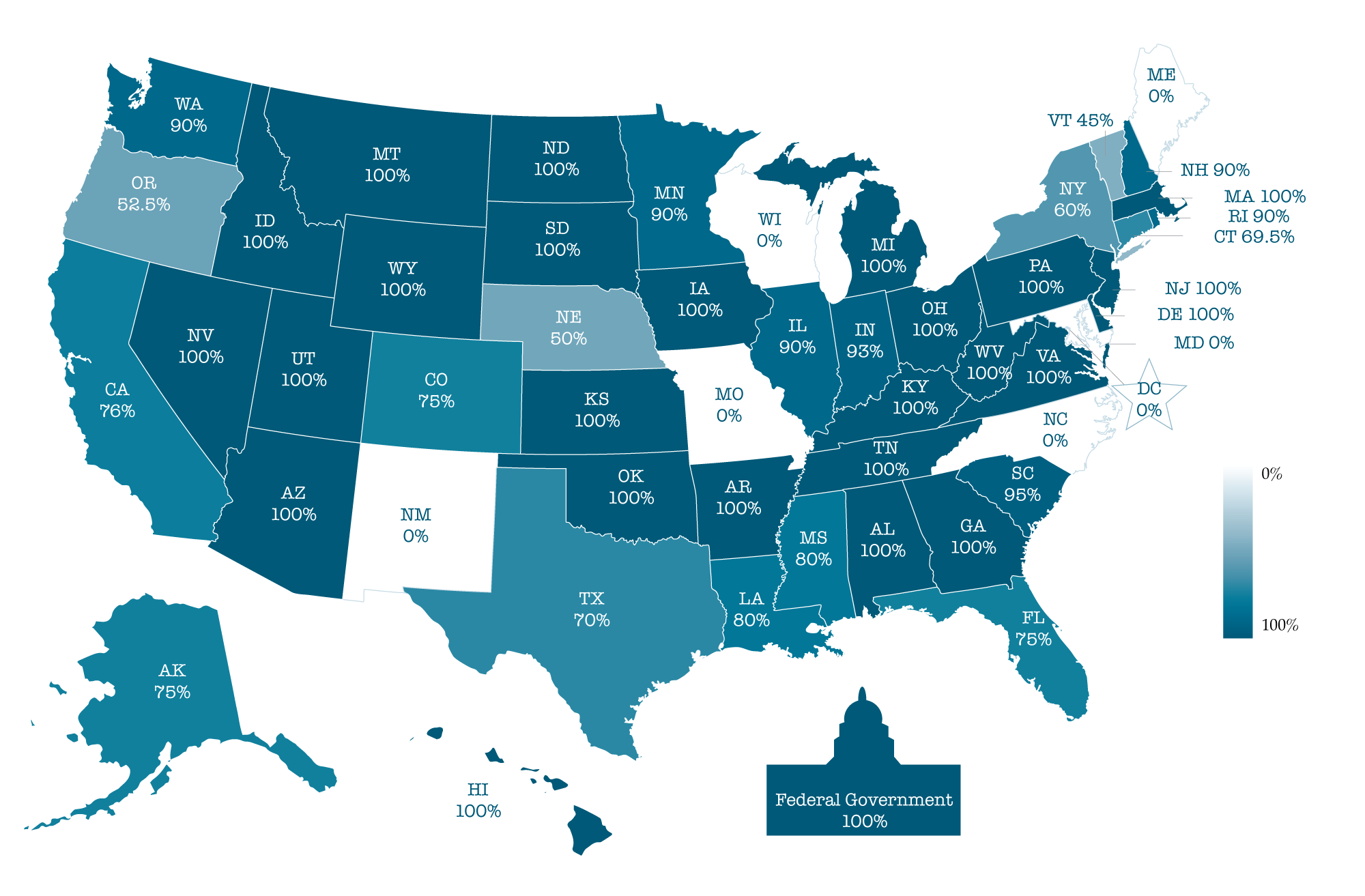 Financial Incentive - Institute for Justice